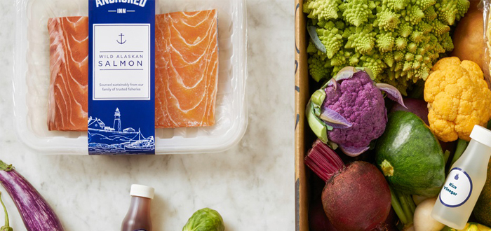 Blue Apron and the Subscription Retail Supply Chain.