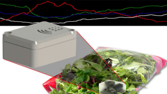 Real time environmental data collection from inside a food pack right across the distribution chain.