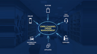 The Brain of Omnichannel is Enterprise Order Management.