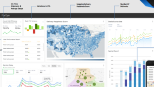 FarEye Introduces Delivery Happiness Platform.