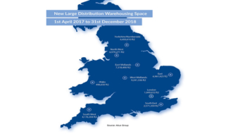 Dash For Brexit Stockpiling Space Will Have Adverse Tax Consequences