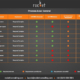 SAP EWM Basic or Advanced. Stockroom Management or WM? How to choose