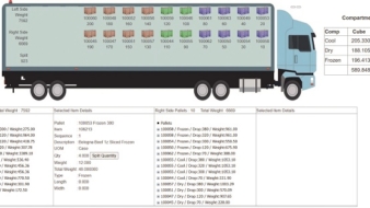 TOUCHPATH CLAIMS INDUSTRY FIRSTS FOR ITS NEW ‘TOUCH WMS’ WAREHOUSE MANAGEMENT SYSTEM