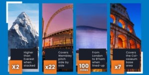 GOPLASTICPALLETS.COM CELEBRATES MONUMENTAL 2,000 TONNE RECYCLING MILESTONE