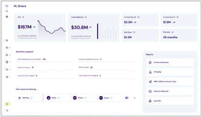 Rillet raises $70M to replace 20th-century accounting software with AI-native ERP built by accountants