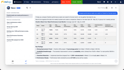 Nulogy Intelligence Launch Brings AI to the Plant Floor