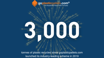 goplasticpallets.com hits 3,000 tonne recycling milestone to save CO2 equivalent of 640 cars