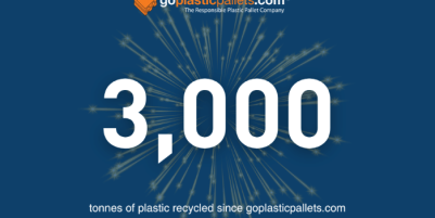 goplasticpallets.com hits 3,000 tonne recycling milestone to save CO2 equivalent of 640 cars